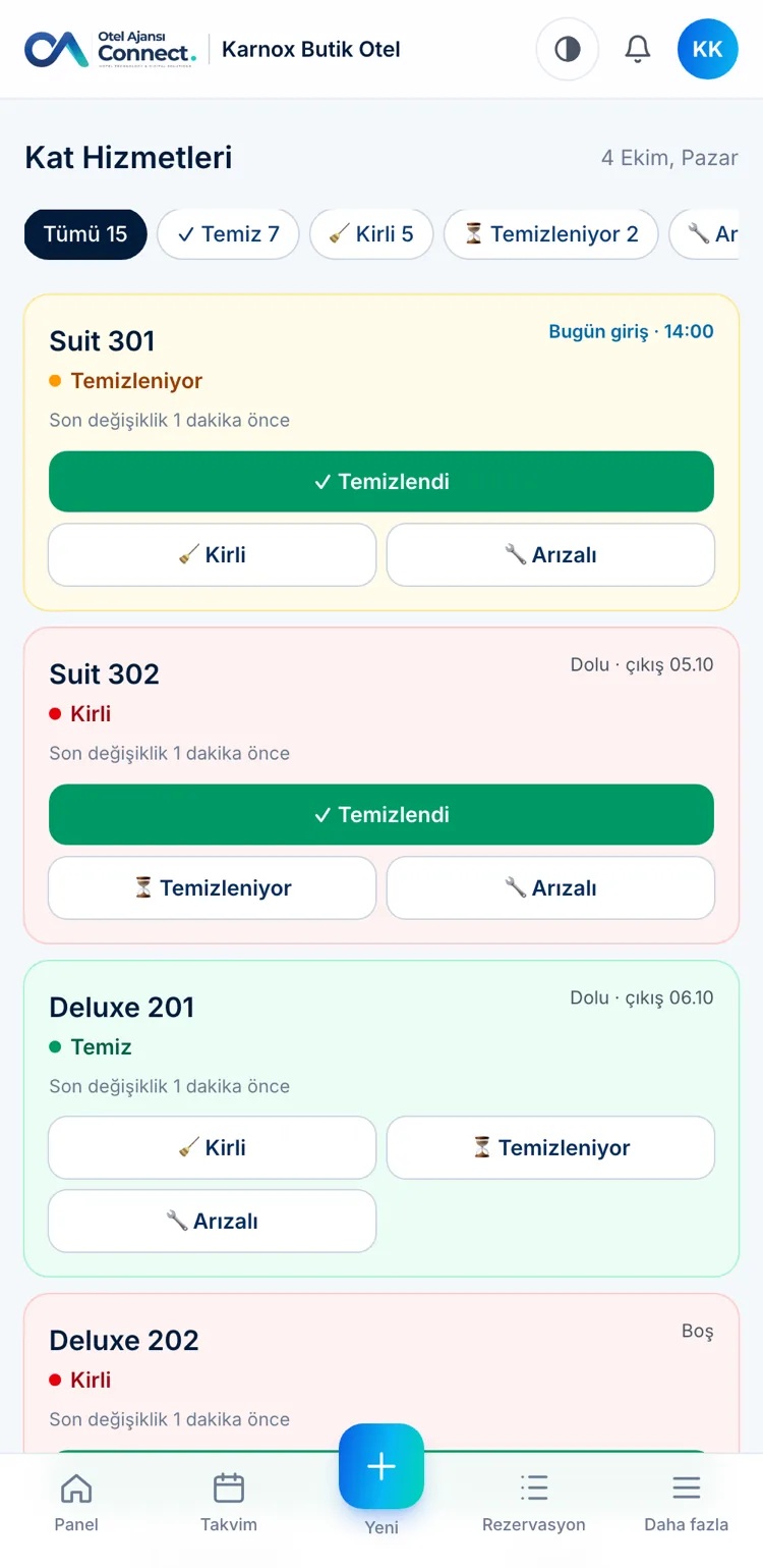 Telefonda kat hizmetleri ekranı